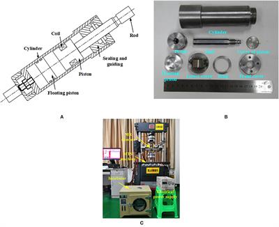 Asymmetric Dynamic Model of Temperature-Dependent Magnetorheological Damper and Application for Semi-active System